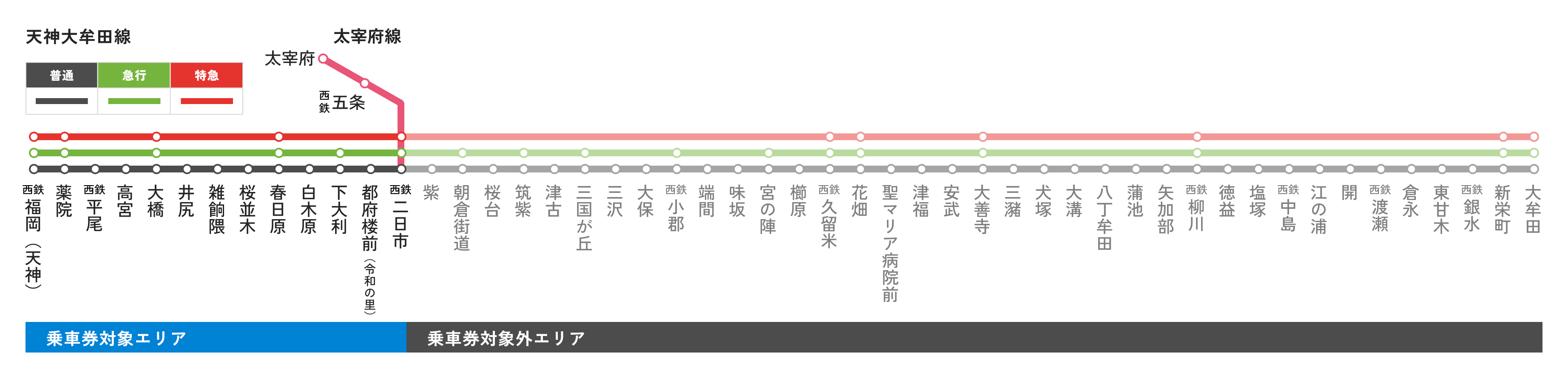 ご利用可能区間