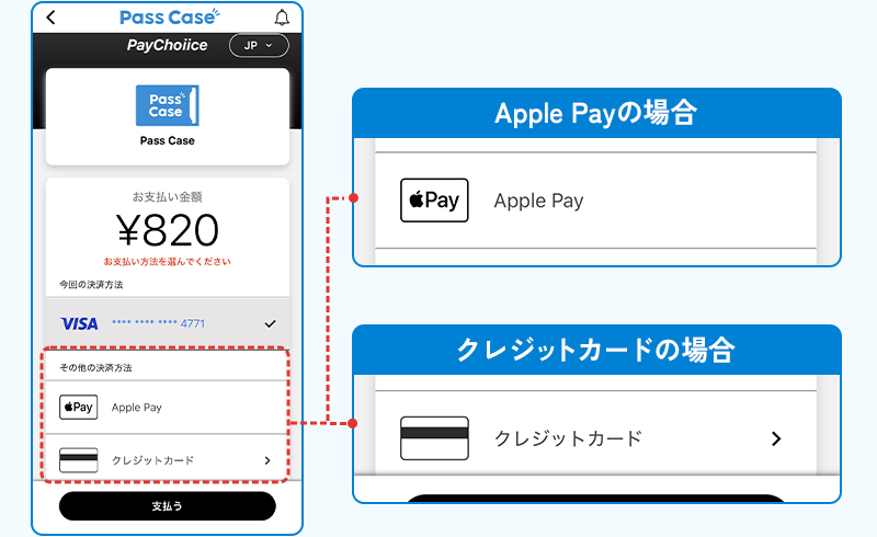 「クレジットカード」または「Apple Pay」を選択し、確認のうえ決済
