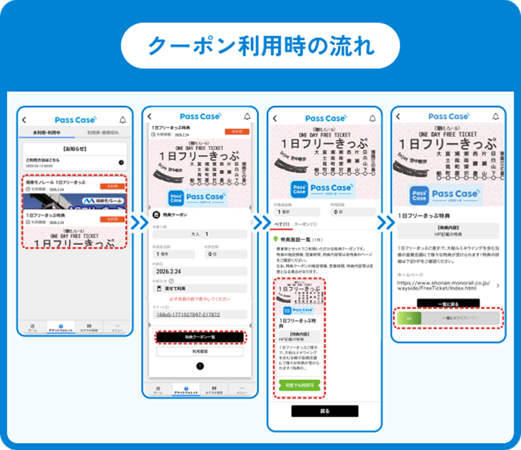 チケット利用時の流れ