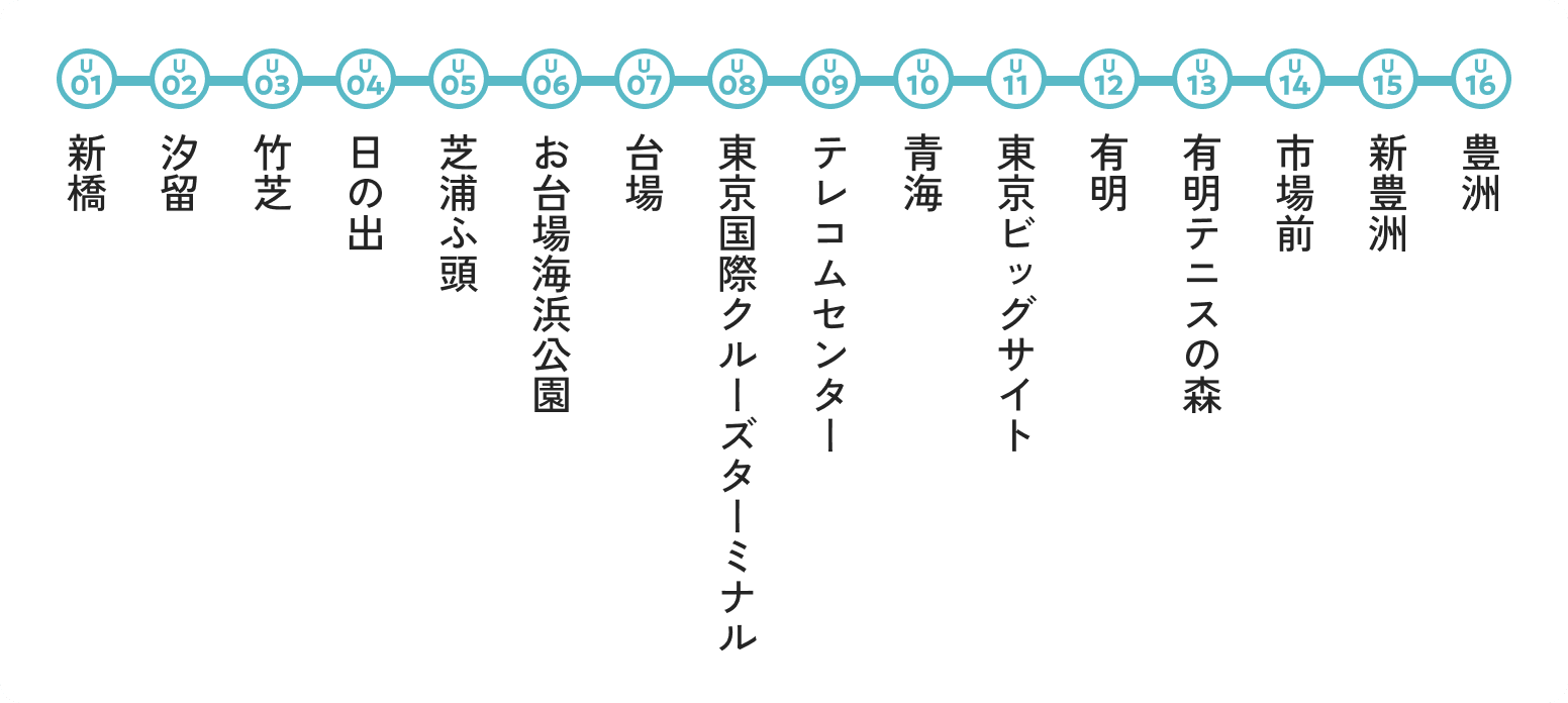ご利用可能区間