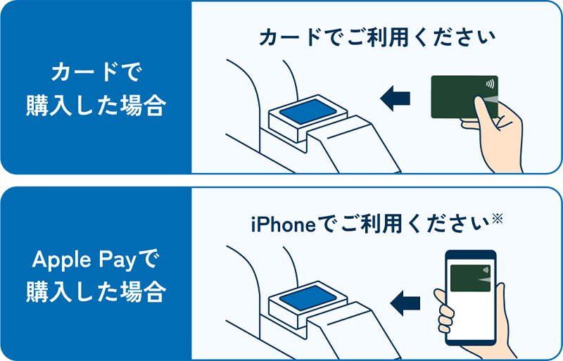 購入時と同じカード or iPhoneをタッチして乗車