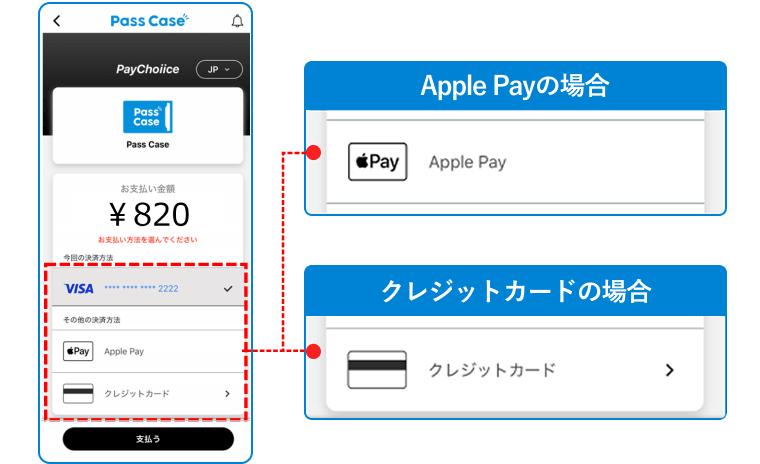 「Apple Pay」または「クレジットカード」を選択し、確認のうえ決済