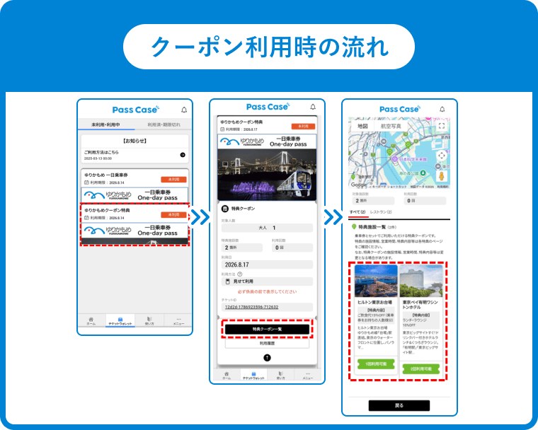 クーポン利用時の流れ