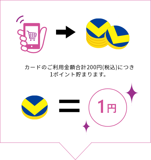 貯める！ イメージ