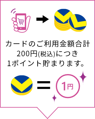 貯める！ イメージ