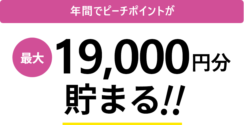 年間でピーチポイントが最大19,000円分貯まる！！