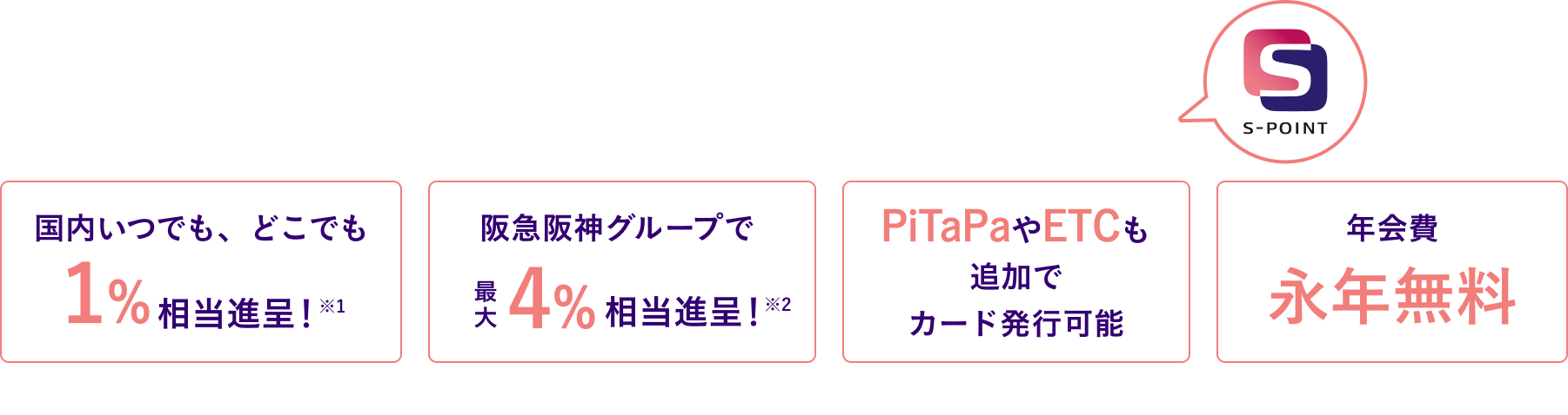 Sポイントがどんどんたまる!! 国内いつでも、どこでも1%相当進呈(※) 阪急阪神グループで最大4%相当進呈! PiTaPaやETCも追加でカード発行可能 年会費 永年無料