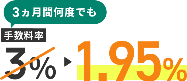 3ヵ月間何度でも手数料3％から1.95％