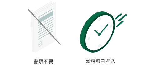 最短即日振込