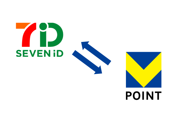 ７ｉＤとＶポイントを設定！
