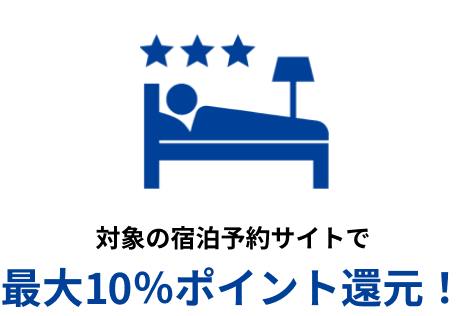 対象の宿泊予約サイトで最大10％ポイント還元！