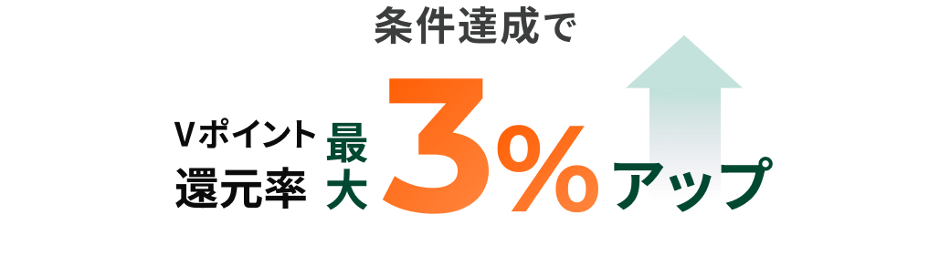 Oliveアカウントをお持ちの方限定! 条件達成でVポイント還元率最大3%アップ