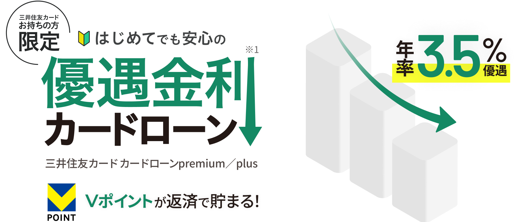 三井住友カードお持ちの方限定 はじめてでも安心の優遇金利カードローン