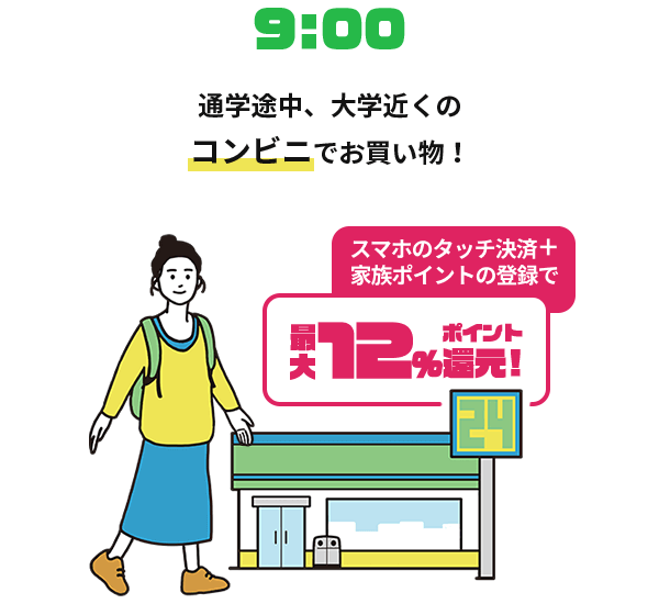 通学途中、大学近くのコンビニでお買い物！