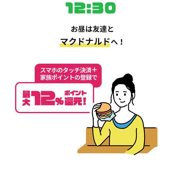 お昼は友達とマクドナルドへ！