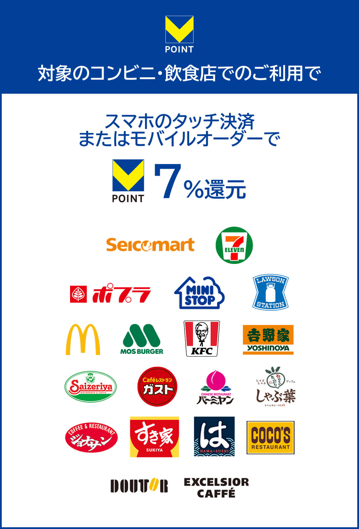 スマホタッチ決済またはモバイルオーダーでVポイント7％還元 加盟店ロゴ