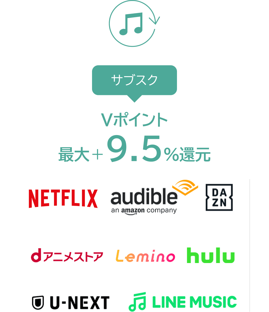 サブスクVポイント最大＋9.5％還元 サブスクロゴ