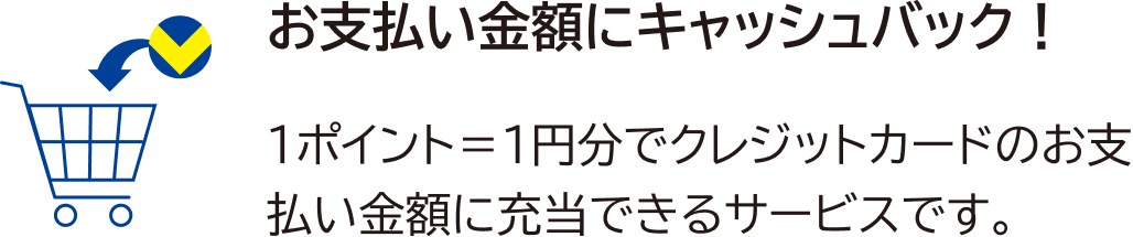 お支払い金額にキャッシュバック！ 1ポイント＝1円分でクレジットカードのお支払い金額に充当できるサービスです。