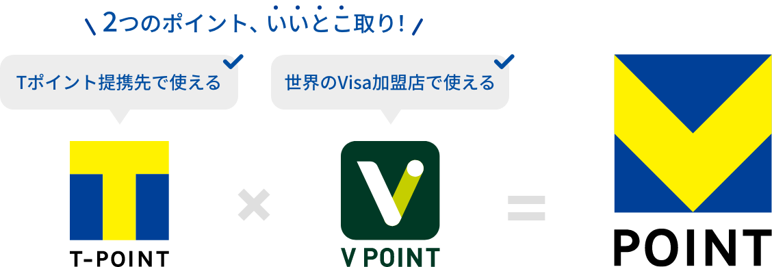 2つのポイント、いいとこ取り! Tポイント提携先で使える 世界のVisa加盟店で使える