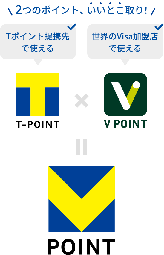 2つのポイント、いいとこ取り! Tポイント提携先で使える 世界のVisa加盟店で使える