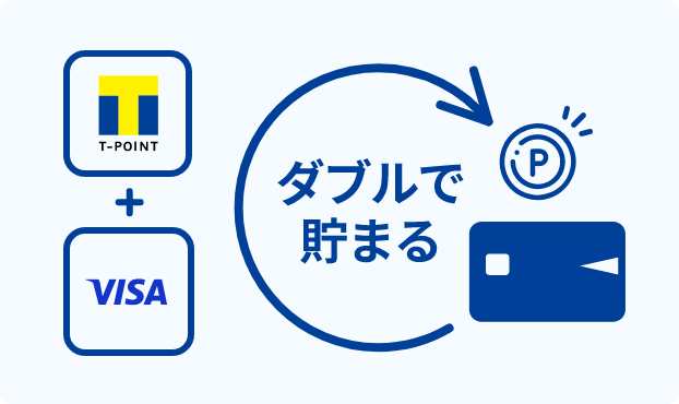 ダブルで貯まる