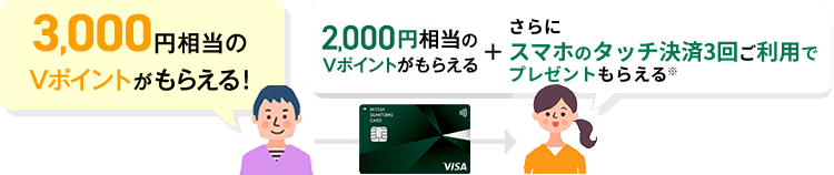 3,000円相当のVポイントがもらえる!→2,000円相当のVポイントがもらえる