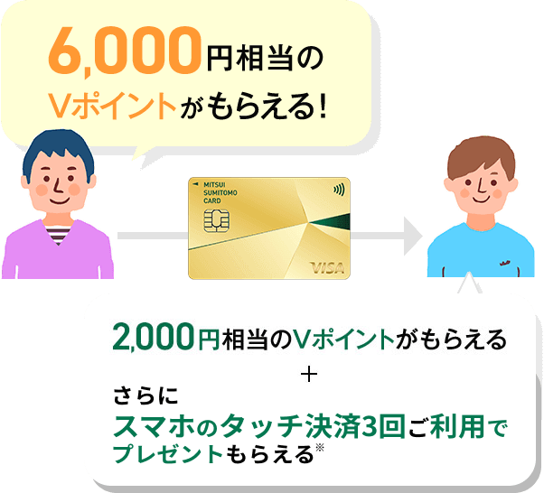 6,000円相当のVポイントがもらえる!→2,000円相当のVポイントがもらえる