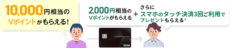 10,000円相当のVポイントがもらえる!→10,000円相当のVポイントがもらえる