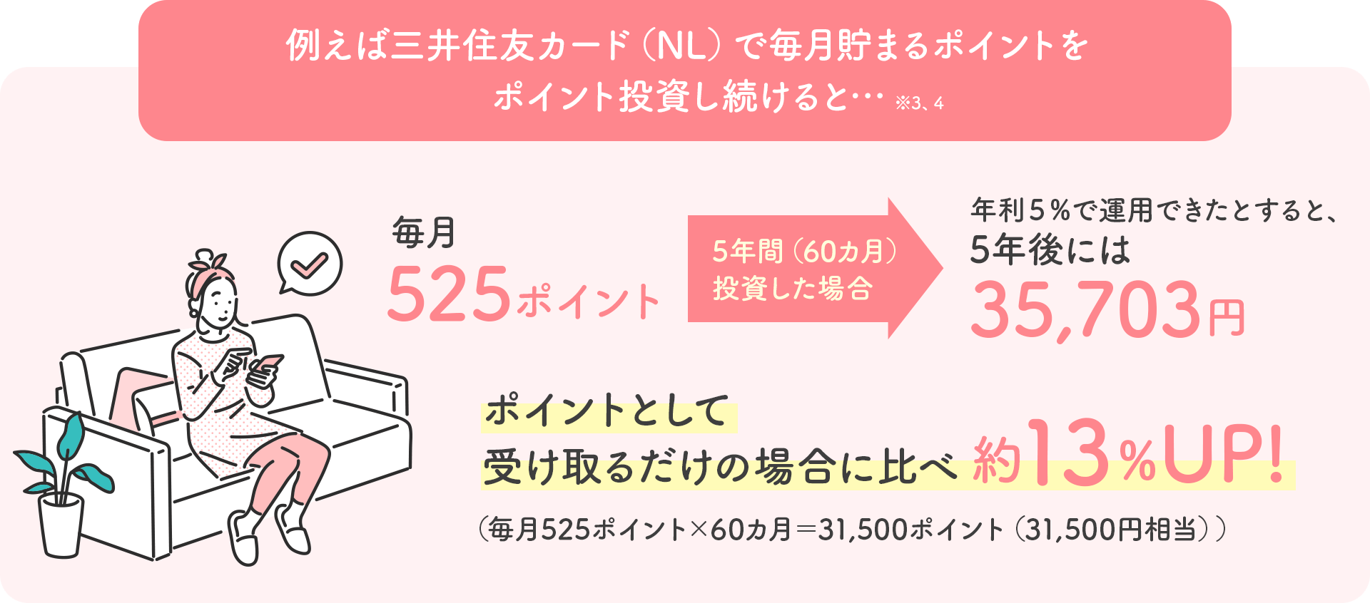 例えば三井住友カード（NL）で毎月貯まるポイントをポイント投資し続けると…