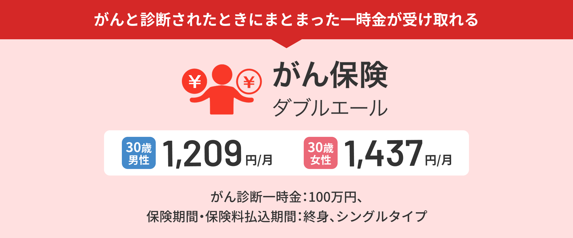 がん保険（ダブルエール）