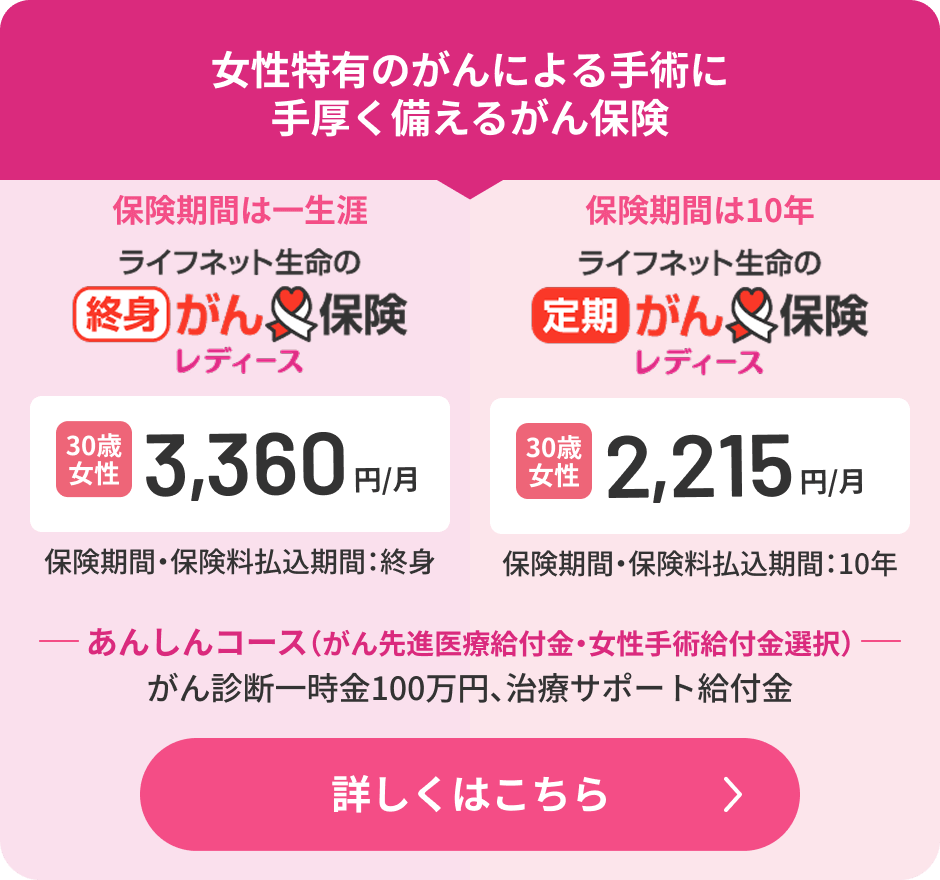女性がん保険