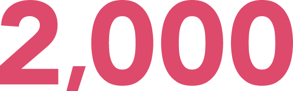 2,000