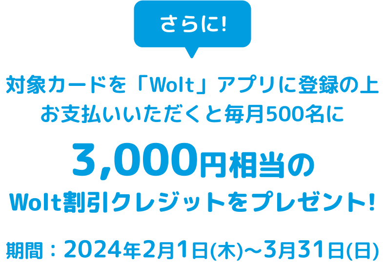 さらに対象カードを「Wolt」アプリに登録の上お支払いいただくと毎月500名に3,000円相当のWolt割引クレジットをプレゼント!