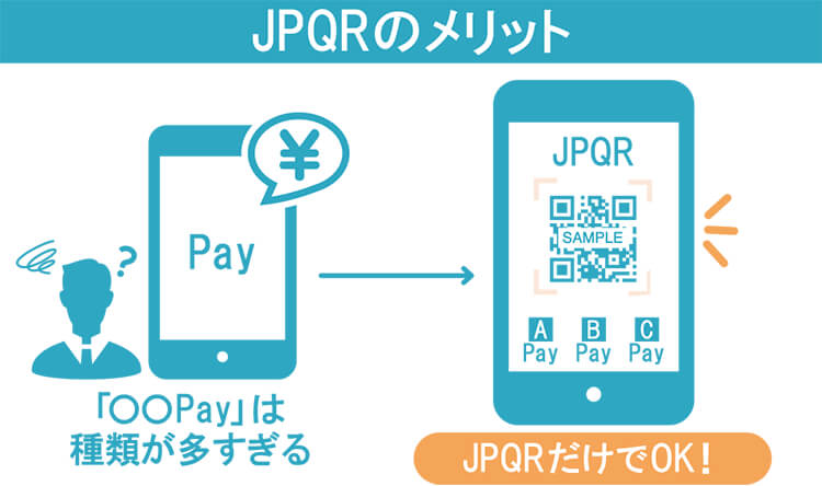 JPQRのメリット