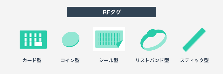 RFタグ