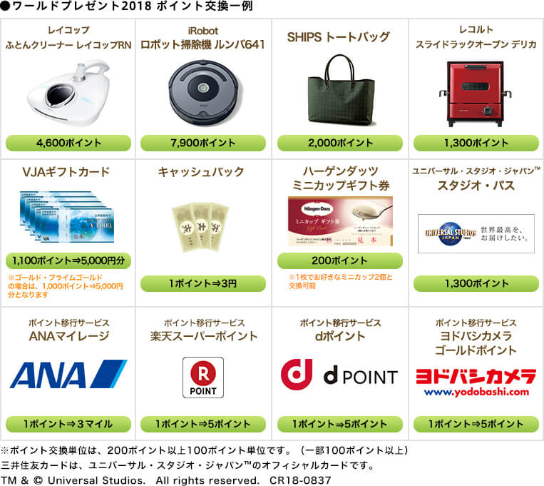 三井住友visaプライムゴールドカードのご案内 三井住友visaカード