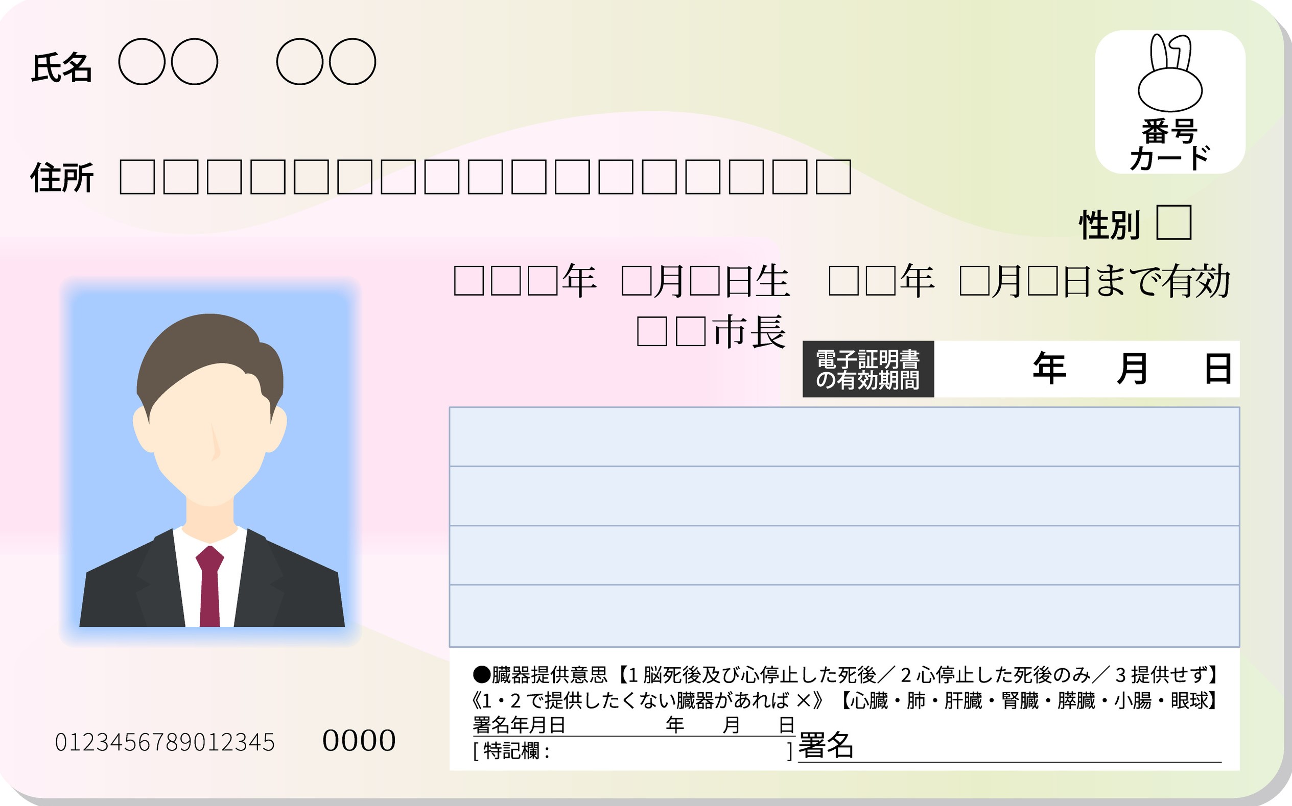 マイナンバーカードイメージ