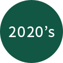 2020's