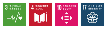 SDGs 4つのゴール