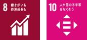 SDGs̖ڕWACR