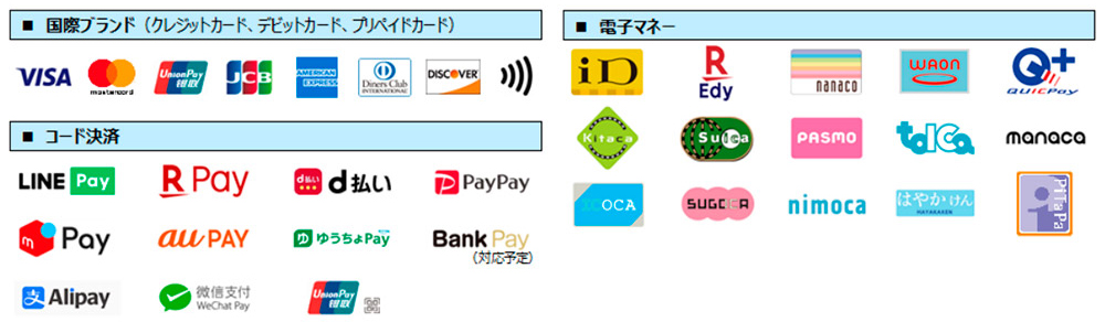 stera terminal 舵Cibv