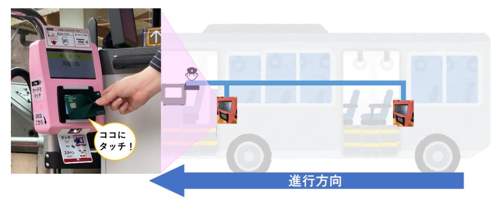 pǎ[@p@ C[W