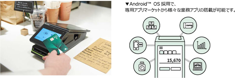 Android™ OS̗pŁApAv}[PbglXȋƖAv̓ڂ\łB