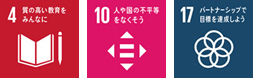 SDGs C[W