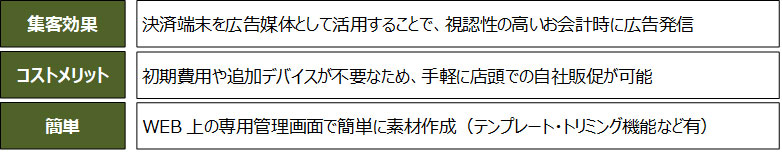 T[rX̓ C[W