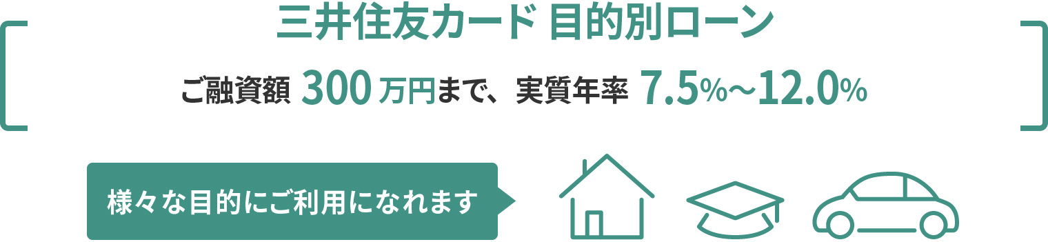 三井住友カード 目的別ローン イメージ