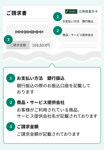 内容の確認方法 イメージ