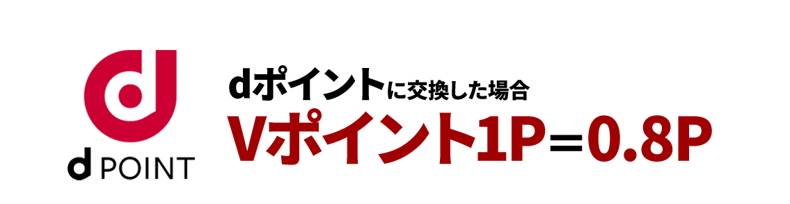 Amazonギフト券に交換した場合 Vポイント1P＝0.8円相当