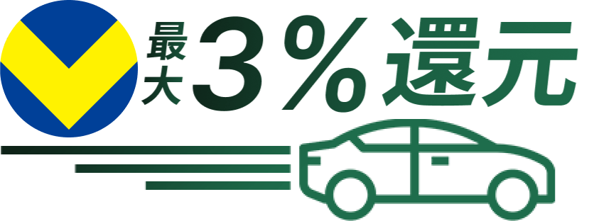 最大3%還元