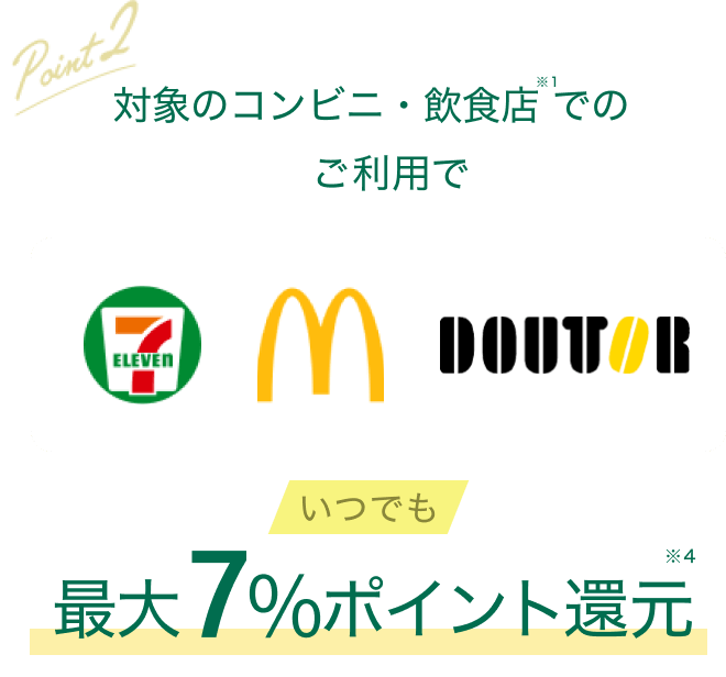 対象のコンビニ・マクドナルドでのご利用でいつでも最大5%ポイント還元